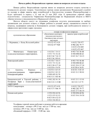 Всероссийская горячая линия по вопросам детского отдыха Всероссийская горячая линия по вопросам детского отдыха.