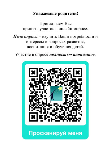 Анкетирование родителей Анкетирование родителей.